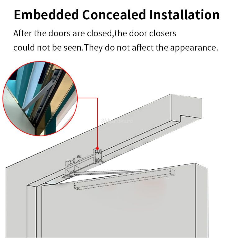 tay đ&oacute;ng cửa v&ocirc; h&igrave;nh (4)