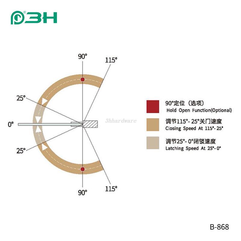 Lò xo sàn chịu lực 250 KG 