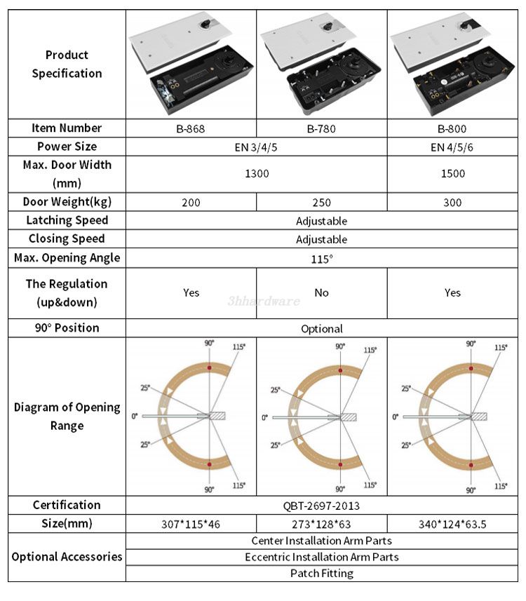 l&ograve; xo s&agrave;n 250kg (2)