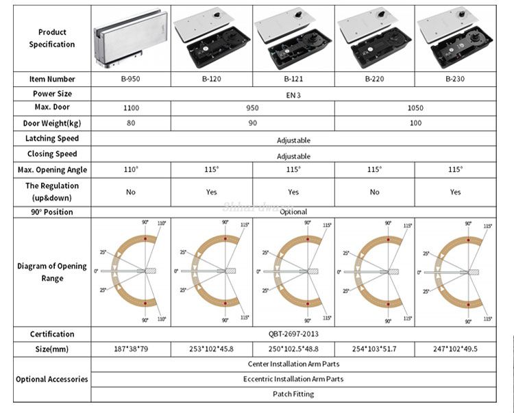 l&ograve; xo s&agrave;n 100kg (2)