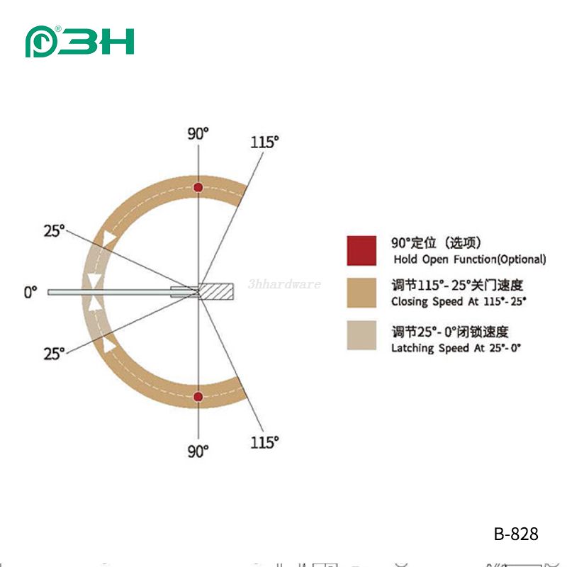 Lò xo sàn chịu lực 150 KG 