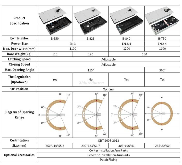 l&ograve; xo s&agrave;n 150kg (2)