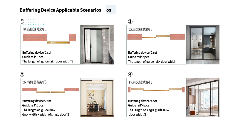thiết bị đệm 3