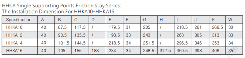 Lực ma sát HHKA10-16